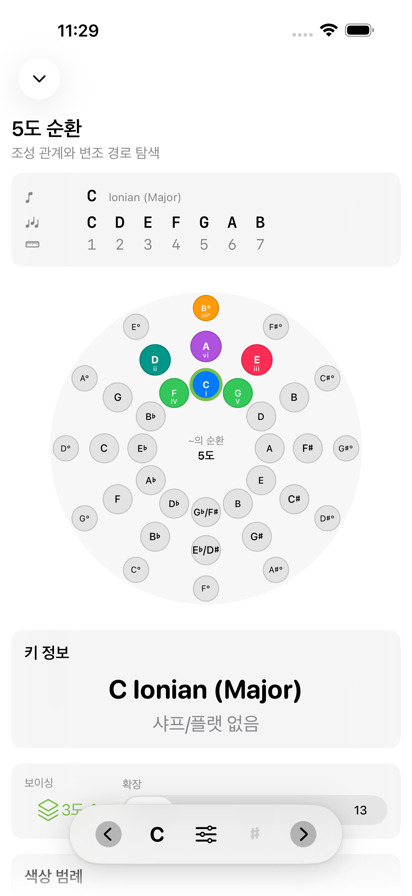 iPhone에서 5도권
